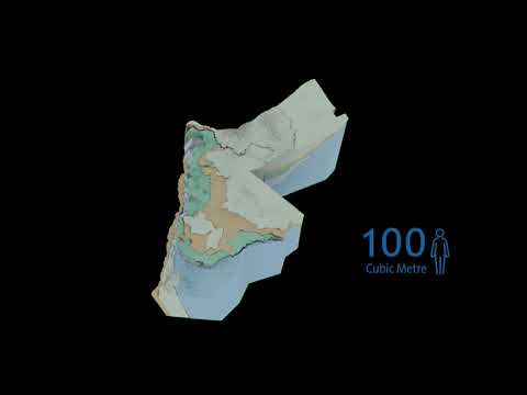 Groundwater Resources of