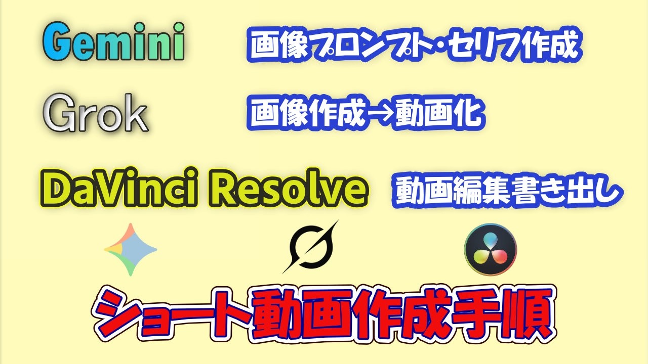 かっこいい動画を作ろう! 最新版】Gemini × Grok × DaVinci Resolve 20で作る！AIショート動画