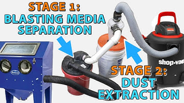 2 STAGE DUST CYCLONE for Separating Sand Blaster Media & Extracting Dust | How well does it work?