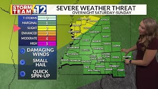 Weekend Severe Weather Risk- WJTV Forecast 10/12/25