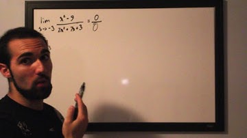 Introduction to Limits (Part 2)