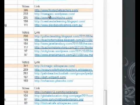 Google Reader - Set Up & Managment