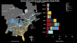Generation, Regional Flows, & Dispatch - ITx30 - May 11 - May 13, 2026 - High Variable Generation
