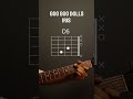 Iris - Goo Goo Dolls Easier Version in Standard Tuning 🎸 #guitartutorial
