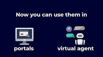 Now experience ui framework with IT APPS Factory