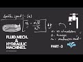 [ADI] PUMPS NUMERICAL - SPECIFIC SPEED - FLUID MECH(CE) PART -2/2!!! In Hindi