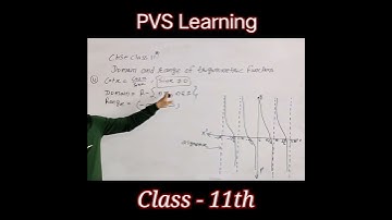 Domain, Range and Graph of Trigonometric functions Cotx |  Class 11 | IIT JEE | PVS Learning #shorts