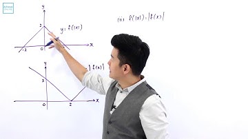 A Level H2Maths2011 1 Q 5 ii
