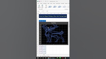 "Excel Magic: Charting a Luminous Deer with XY Art"