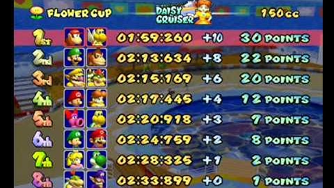 Mario Kart Double Dash!! walkthrough part 3: 150cc Flower Cup
