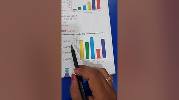 5th,Maths Ch 15,DATA HANDLING, Ex 15A