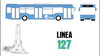 Recorrido linea 127 Rosario