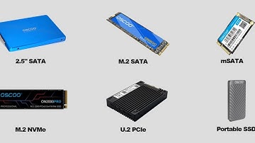 SSD Types Explained: SATA vs M.2 vs NVMe