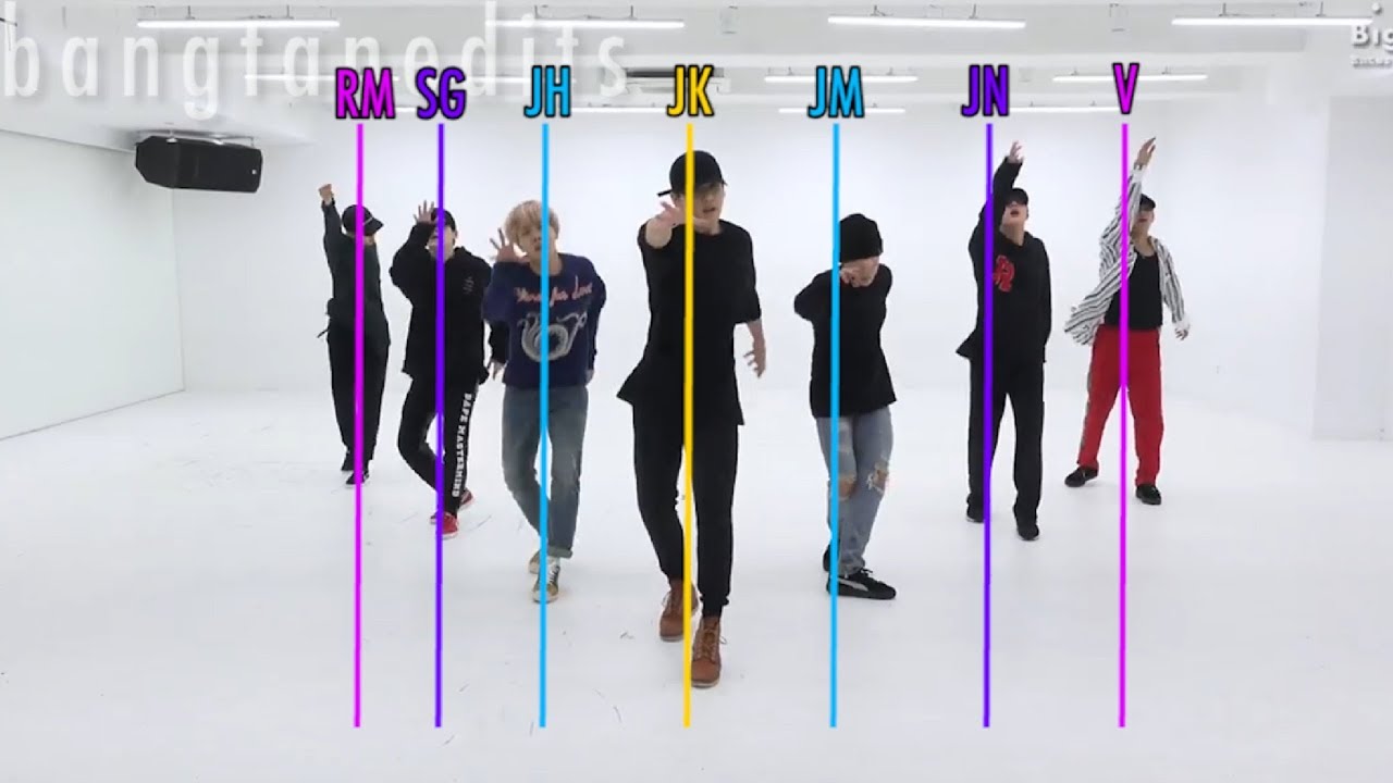 The Science Behind BTS Choreography: Spring Day