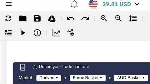 How M7M and Matrix bot works trading Binary Options