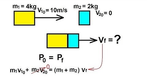 Physics 10   Momentum and Impulse (16 of 30) Inelastic Collision Ex.1