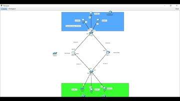 Tips on How To Implement HSRP- My Journey To Mastering Cisco Packet Tracer