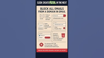 Block Email Domains Instantly Gmail Guide