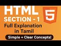 HTML Basic introduction section -1 full explanation in tamil 👩‍💻 ||           #tamil  #html #coding 