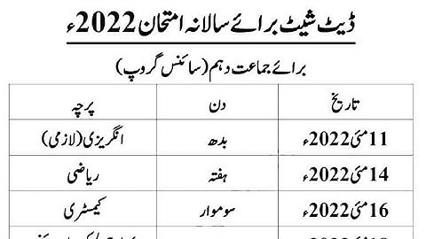 SSC part 2 date sheet 2022 - 10th class Date sheet 2022 - Date sheet matric 2022, #10thdatesheet2022