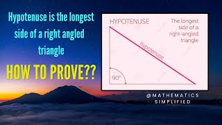 How to prove Hypoteuse is the longest side of a right angled triangle ?