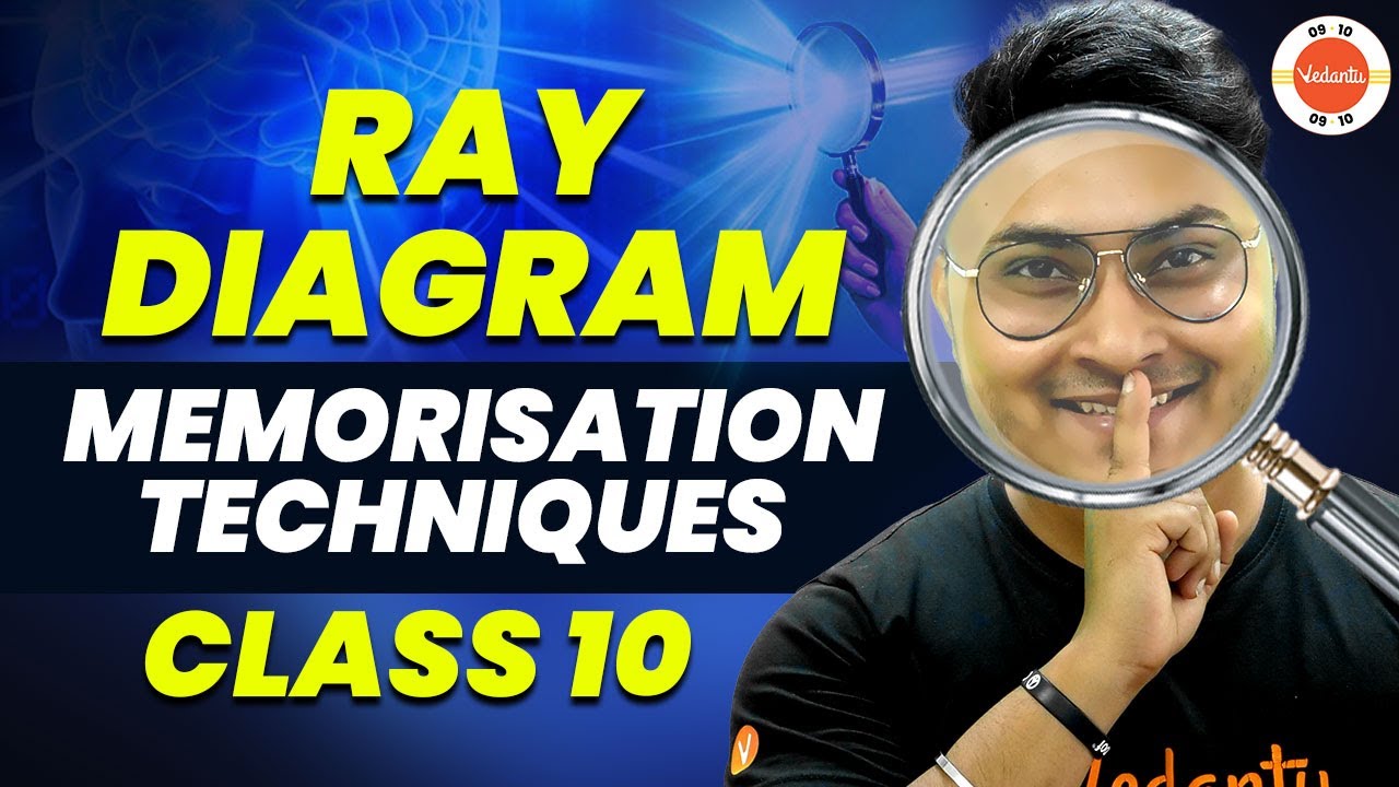 Class 10 Physics Ray Diagram Memorization Techniques Light CBSE