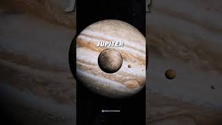 Our Cosmic Crew | Which is your favorite Planet?