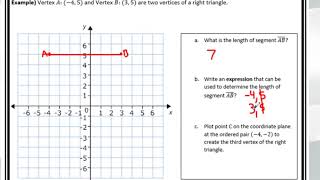 Famous 9.06 Notes plotting shapes on coordinate plane Profile