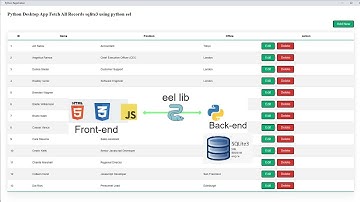 Python Desktop App Fetch All Records sqlite3 using python eel