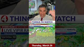 Columbus Weather: Strong - Severe storms on the way. **7pm update**