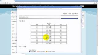 08 종합학습보고서