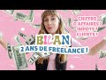 2 ans en tant que dagraphiste freelance  bilan chiffre daffaires clients