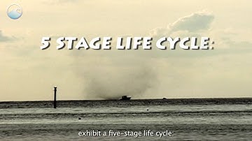 What are waterspouts and how do they form?