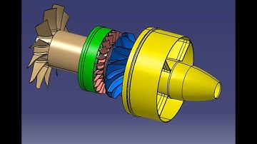 REVERSE ENGINEERING IN CATIA (SCANNING WITH "RANGEVISION" SCANNER)