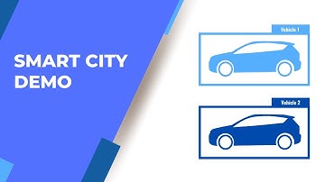 Smart City Demo powered by DeepView Middleware
