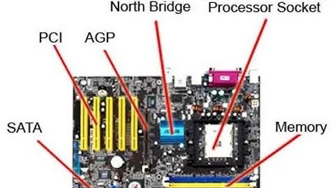 Computer Motherboard and Components in Tamil | Mother board types | AT|ATX| Mother board Ports |