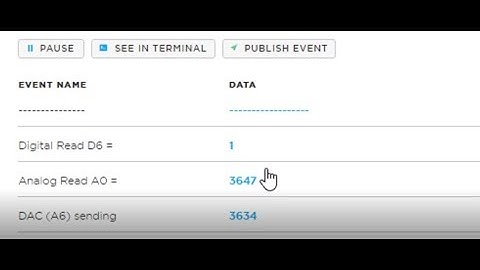 a03 DAC to ADC using the particle.io photon high school robotics