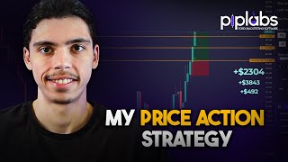 Backtesting My Forex Price Action Strategy Step By Step | 75-80% Winrate