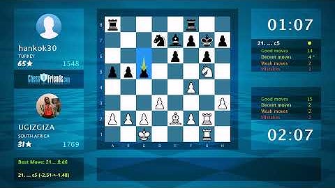 CHESS NINJA TECHNIQUE#chess#games#blunder#ajedrez#art#yt#subscribe#gukesh#magnuscarlsen#trending#new