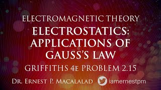 Electrostatics: Applications of Gauss's Law Griffiths 2.15