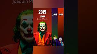 Tutorial Con Canva Per Creare Animazioni