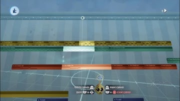 Dreams game devlog 5