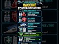 Vaccine Contraindications | NCLEX Safety Rules - Nootropic Nurse