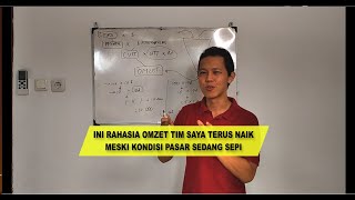 Cara meningkatkan omzet meski kondisi pasar sedang sepi [Sales B2B wajib tahu..!!]