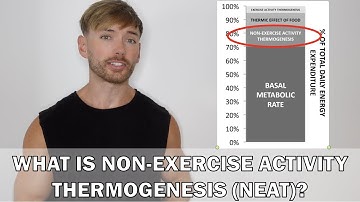 What Is Non-Exercise Activity Thermogenesis (NEAT) And Why Is It So Important?