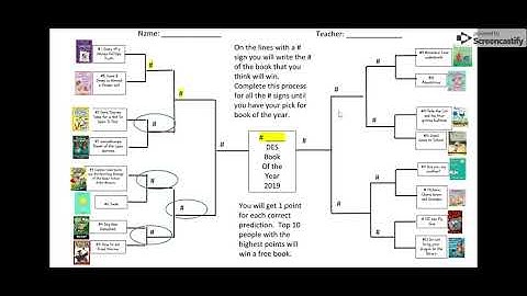 March Madness DES Bracket - Google Slides
