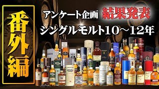 [アンケート企画]  番外編！怒涛のシングルモルト10〜12年 [後編]