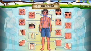 std 6 sanskrit sem 2 chapter 1 mam agani मम अग्नि