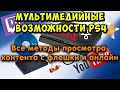 Мультимедиа возможности PS4. Просмотр MKV, Blu-Ray, YouTube, Twitch, Plex, Netflix на любой прошивке