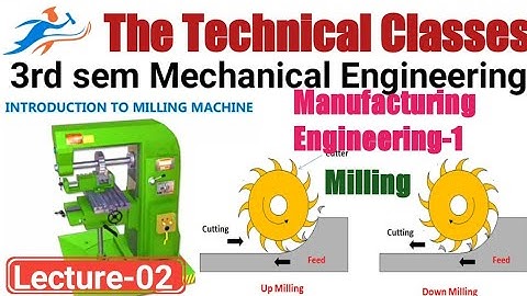 Manufacturing Engineering-1||3rd sem||Mechanical Engineering#Milling ||Lecture-02in hindi